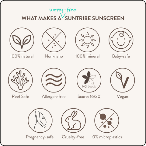 Protetor Solar Mineral Natural SPF 50 - 100 ml - Suntribe