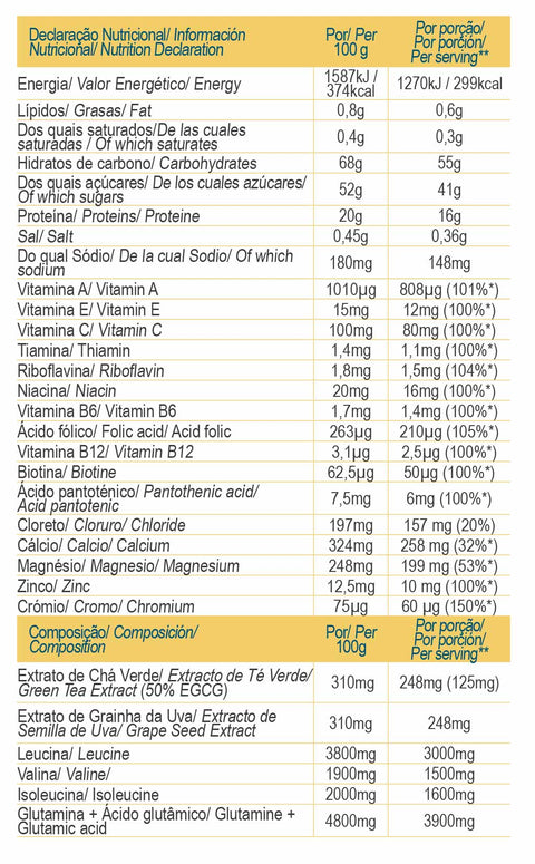 Piña Colada Recuperación Rápida - 600 grs - Gold Nutrition