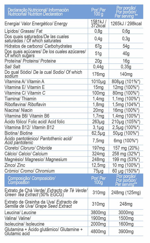 Bayas Silvestres de Recuperación Rápida - 600 grs - Gold Nutrition