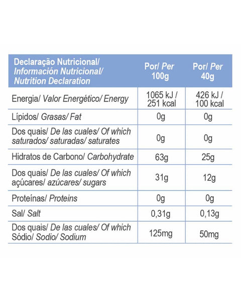 Energy Gel Frutos Silvestres - Caixa 16uni x 40g - Gold Nutrition