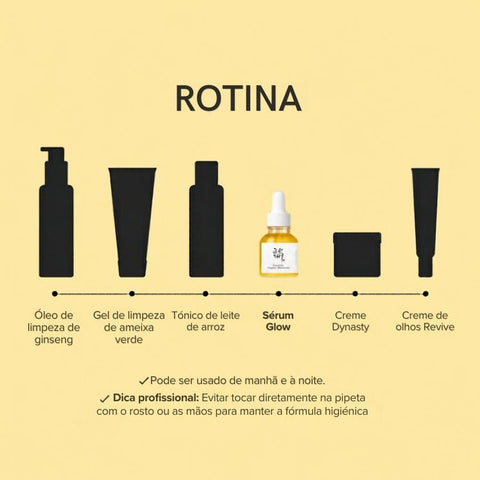 Beauty of Joseon Glow Sérum Iluminador Propolis + Niacinamide - 30ml - naturvida.pt