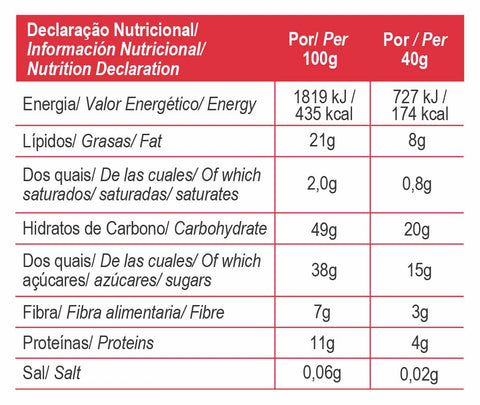 Endurance Fruit Bar Morango e Amêndoa - Caixa 15uni x 40g - Gold Nutrition - naturvida.pt