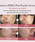 Medicube PDRN Pink Peptide Serum 30ml - naturvida.pt