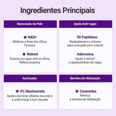 numbuzin No.9 NAD+ Retinol Volumetox Creme de Olhos - 10ml - naturvida.pt