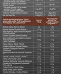 Total Hydro Whey Chocolate 900g - Gold Nutrition - naturvida.pt