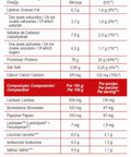 Total Whey Morango 800g - Gold Nutrition - naturvida.pt