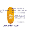 UnoCardio 1000 (1200mg Ómega 3 + Vit D3) - 60 Cápsulas - WHC Labs - naturvida.pt