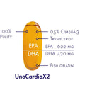 UnoCardio x2 (1150mg Ómega 3) - 60 Cápsulas - WHC Labs - naturvida.pt